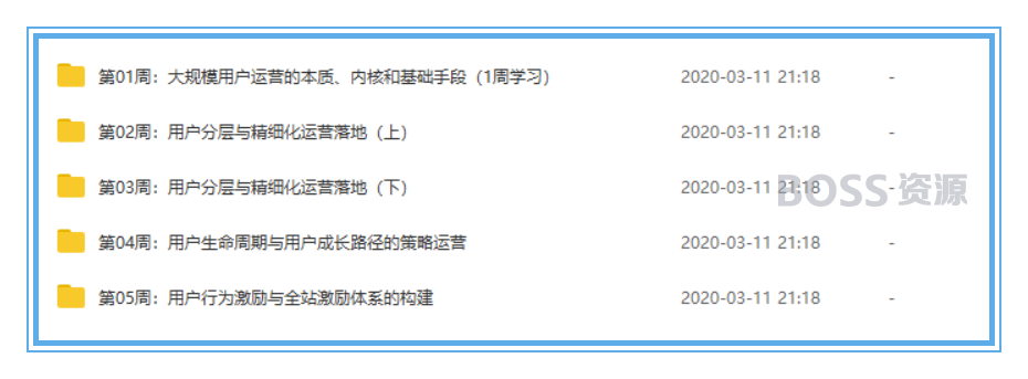 社群营销教程 运营推广引流变现管理网课社群课程自媒体-AT互联