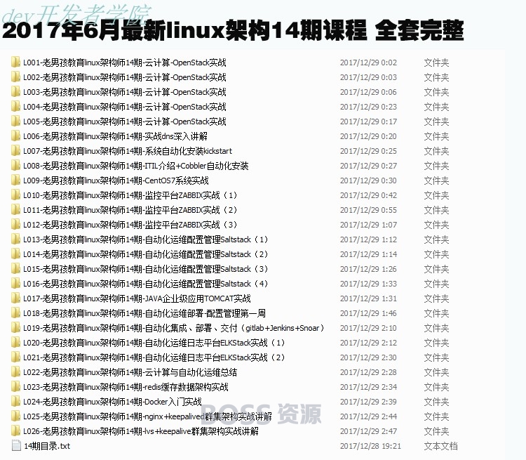 老男孩linux运维高级架构师视频教程全套elk openstack docker-AT互联