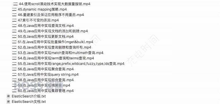ELK6 ElasticSearch6.2入门到实战教程 Logstash Kibana视频教程