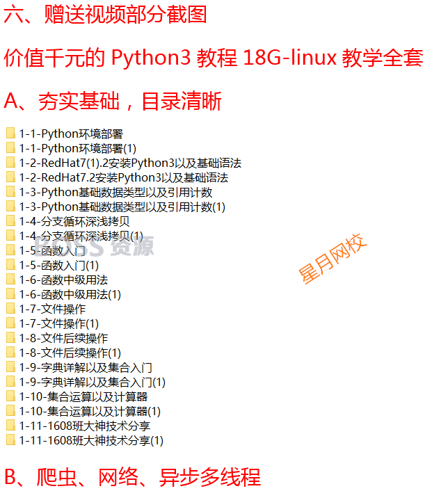 python视频教程全套 零基础进阶高级运维Django爬虫项目实战-AT互联