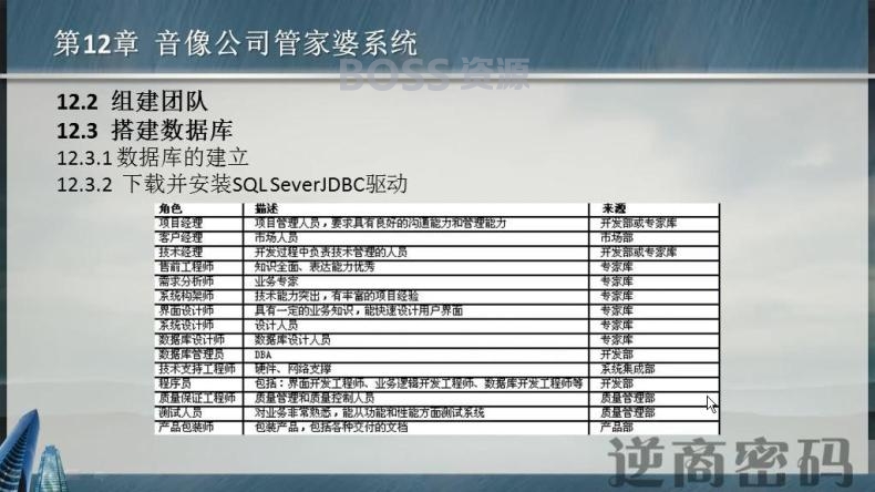 Java视频教程 零基础入门项目实战全套自学编程-AT互联