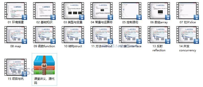 go语言视频教程 Go语言编程实战自学基础教程-AT互联