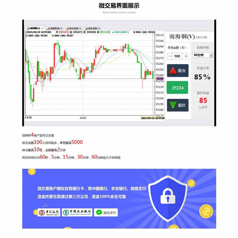 微交易平台源码 贵金属交易源码 大宗交易网站整站源码-AT互联