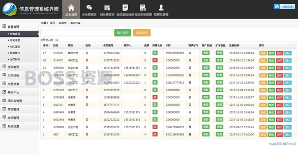 GEC云矿机源码 区块链挖矿源码 php挖矿源码