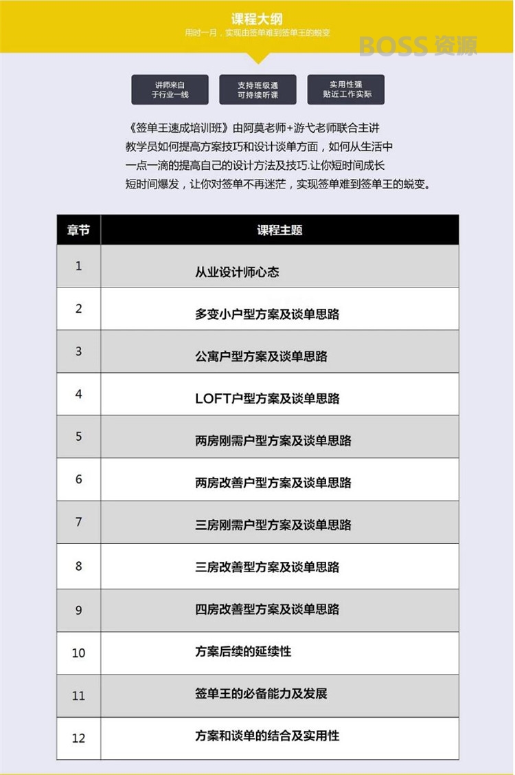 阿莫谈单教程十九期 家装/工装营销型设计师快速高效签单技巧-AT互联