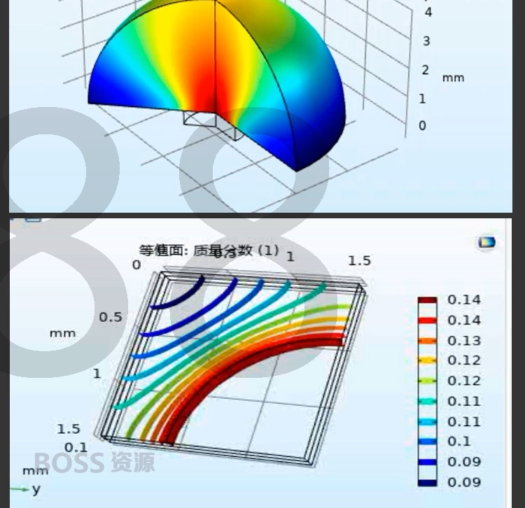 COMSOL视频教程 绘图软件安装入门到精通电子资料书案例80G-AT互联