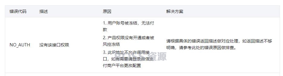 微信支付错误码:NO_AUTH,错误信息:此IP地址不允许调用接口,如有需要请登录微信支付商户平台更改配置“报错的处理办法-AT互联全栈开发服务商