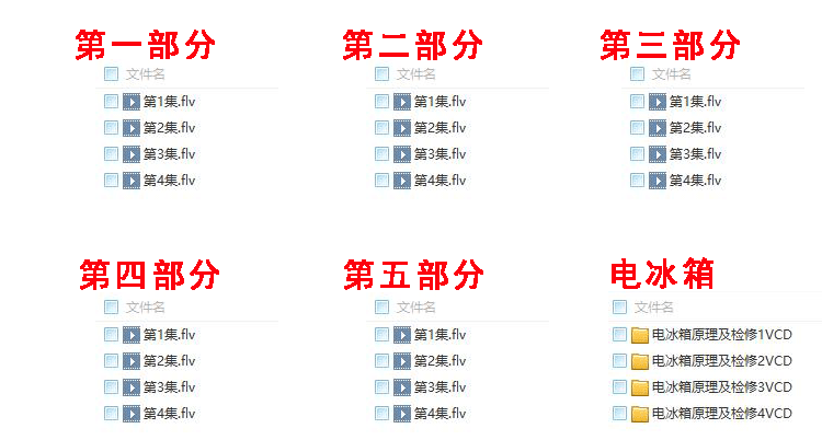 冰箱维修视频教程 零基础自学冰箱/电冰箱原理及修理检修教程-AT互联