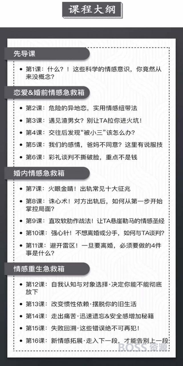 王瑞 为爱保驾护航，超实用情感急救箱 唯库课程-AT互联