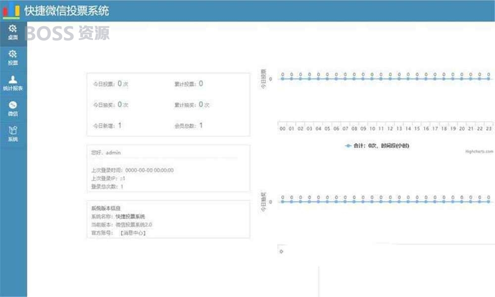 [商业源码]PHP微信公众号投票管理系统源码 独立版