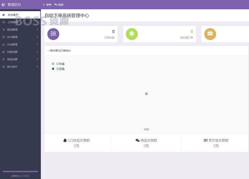 [商业源码]PHP彩虹代刷5.1网站源码全解密破解版+自适应手机+多接口支付