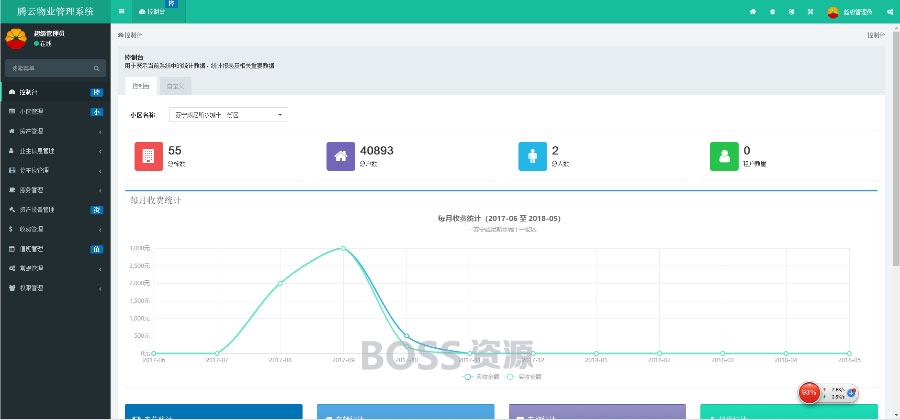 [网站源码]ThinkPHP5多小区物业管理系统源码-AT互联全栈开发服务商