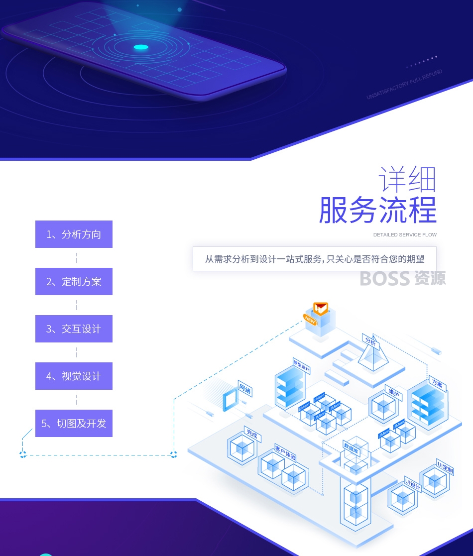 UI设计代做手机游戏软件网页APP界面交互设计H5微信小程序切图标-AT互联全栈开发服务商