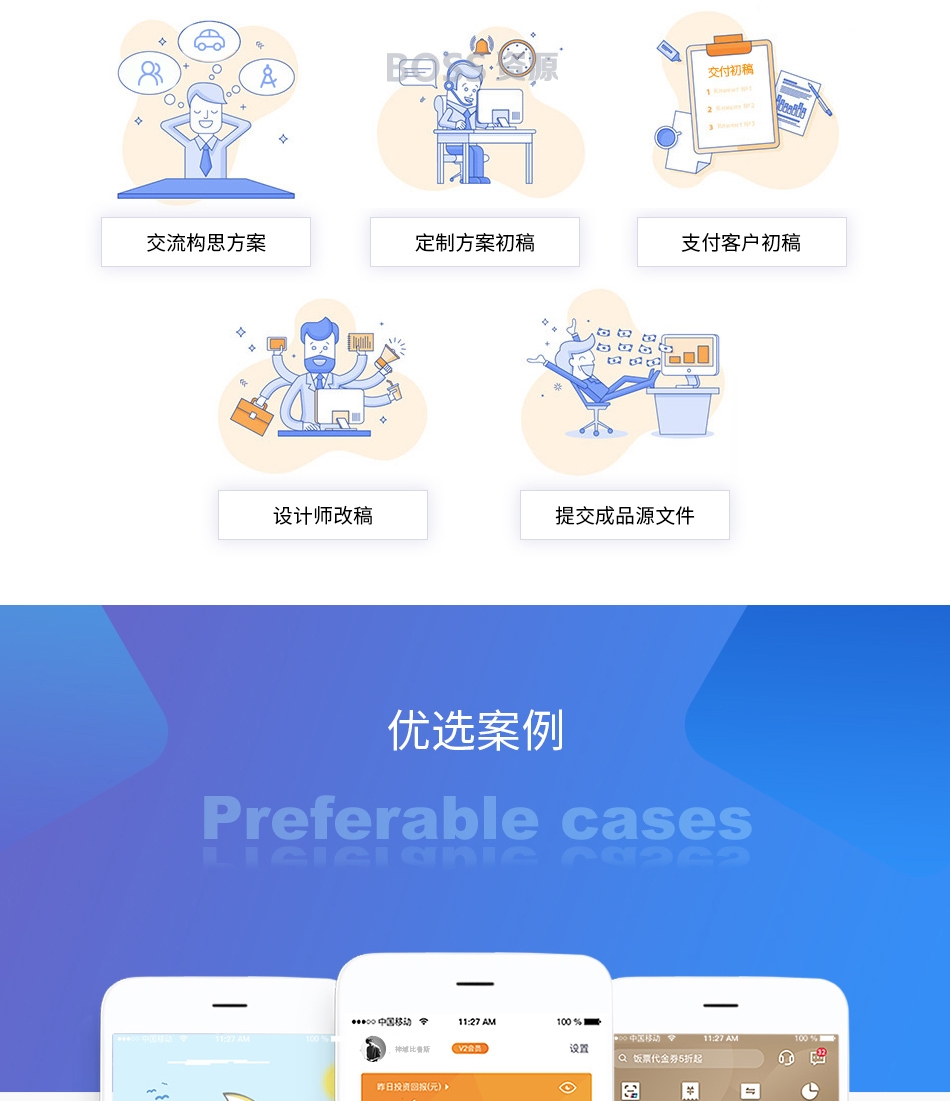 UI设计代做手机游戏软件网页APP界面交互设计H5微信小程序切图标-AT互联全栈开发服务商