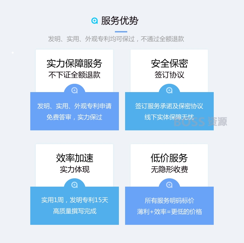 软著计算机软件著作权代理登记申请加急实用新型外观发明专利版权-AT互联全栈开发服务商