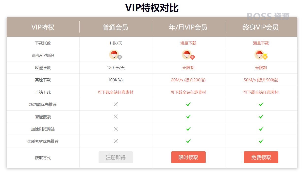 免费领笔图素材网永久VIP会员 – AT互联