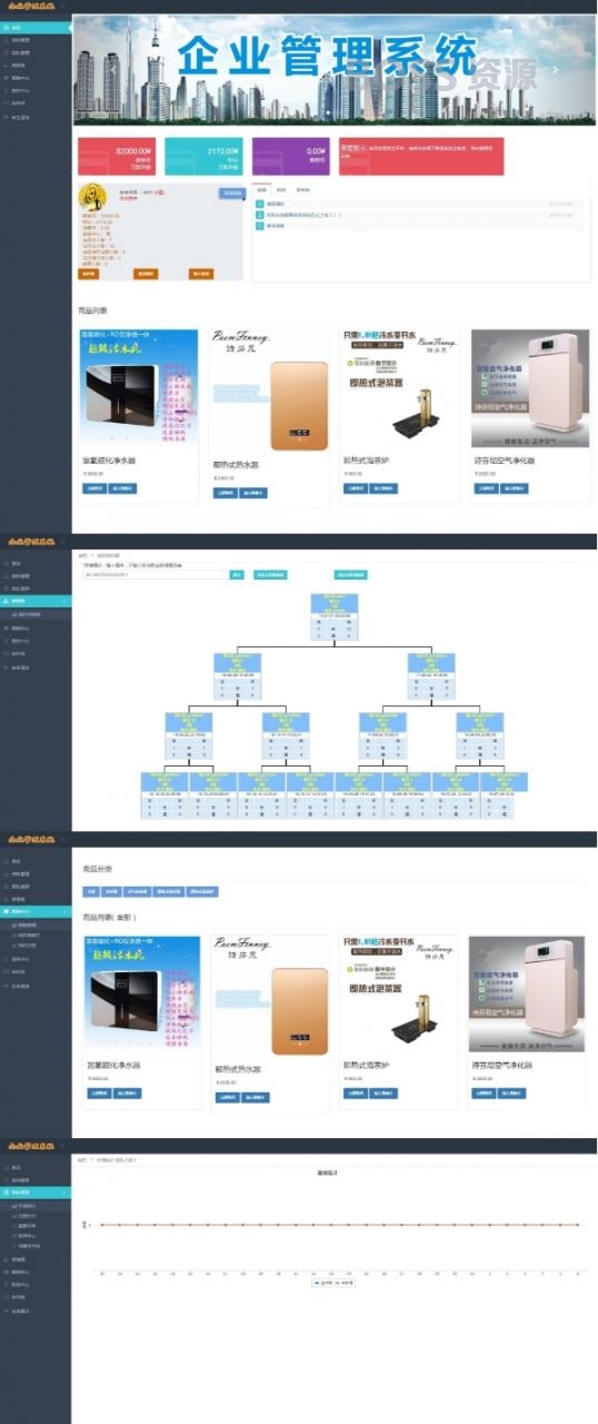 AT互联|PHP自适应前台直销源码 起盘于POS机双轨带内部商城 有工资功能_