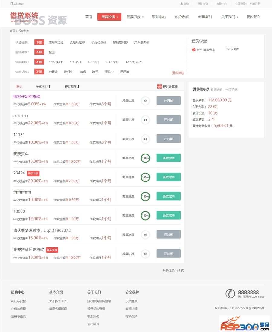 AT互联|方维P2P借贷系统理财版V3.57795,开源+WAP+安卓/苹果源文件+完美破解+文档_-AT互联全栈开发服务商