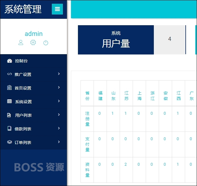 AT互联|仿百度钱包源码红色优享钱包网贷借款源码/接入第三方认证,去后门修复缺陷ThinkPHP开发_