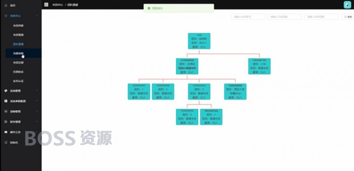 AT互联|2020定制版黄金鸟版区块养殖+区块宠物源码运营级_