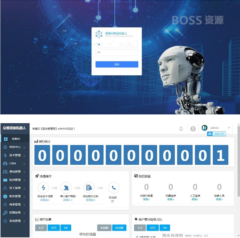 AT互联|最新接单运营版【电销语音机器人】完整版源码+文字安装教程 价值4800_-AT互联全栈开发服务商