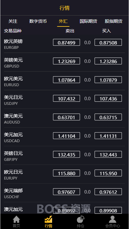 AT互联|玖胜国际点位盘，时间盘双位盘_-AT互联全栈开发服务商