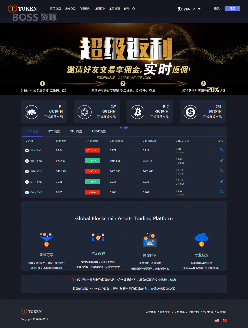 仿火币|区块链|虚拟数字货币交易所|BTC|OTC|币币交易|带充值区块链交易所源码