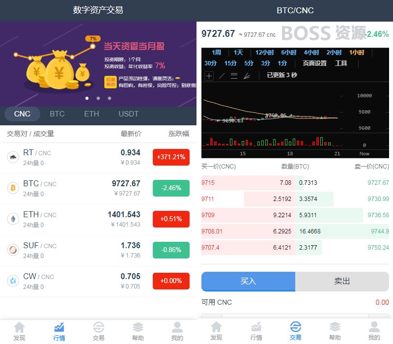 仿火币|区块链|虚拟数字货币交易所|BTC|OTC|币币交易|带充值区块链交易所源码