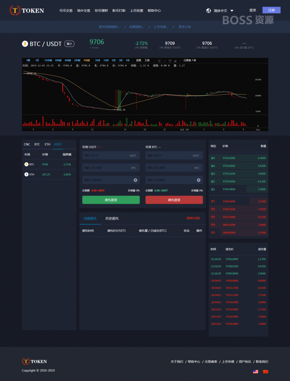 AT互联|仿火币|区块链|虚拟数字货币交易所|BTC|OTC|币币交易|带充值区块链交易所源码_