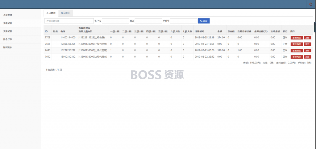 AT互联|二开微交易时间盘+新版时间盘+金属时间盘+财经资讯+带微信登录_-AT互联全栈开发服务商