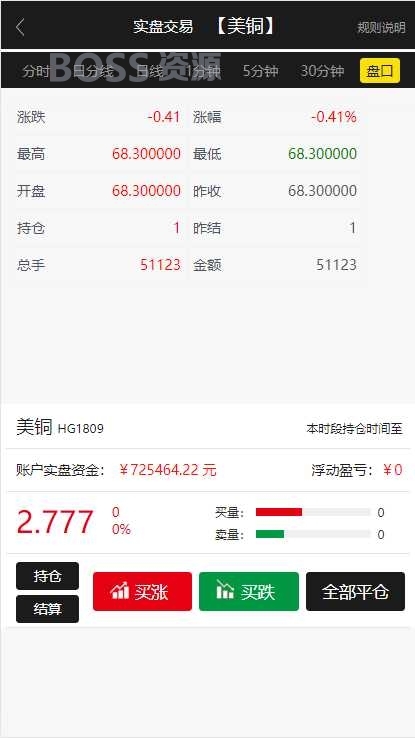 AT互联|最新更新福星yii高端系列微盘点位盘修复版,双端APP+国内外期货盘+带直播页面+资讯独立页面+完整数据+文字教程_