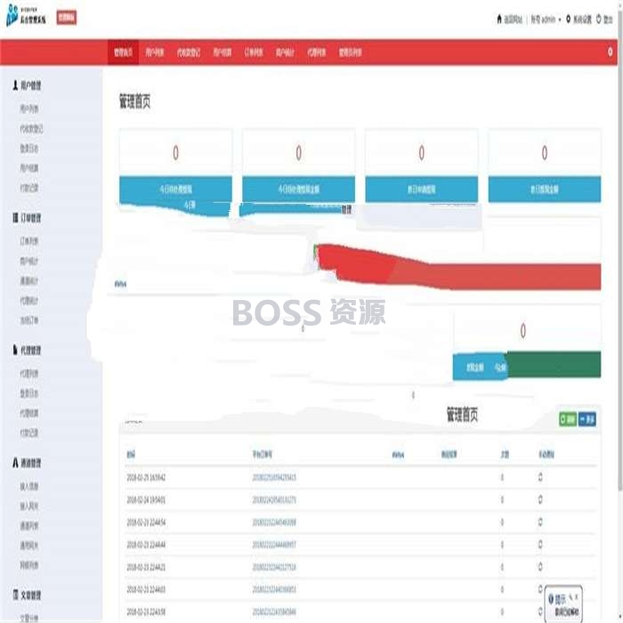 AT互联|最新代理系统国富通三方支付平台网站源码 全套开源+可对接其他支付接口