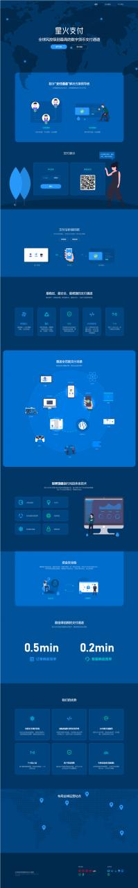 AT互联|【星火支付,USDT 支付,数字货币】星火支付/USDT承兑系统/支持ERC20 OMNI/代理商/第三方支付接口/USDT场外OTC/数字货币