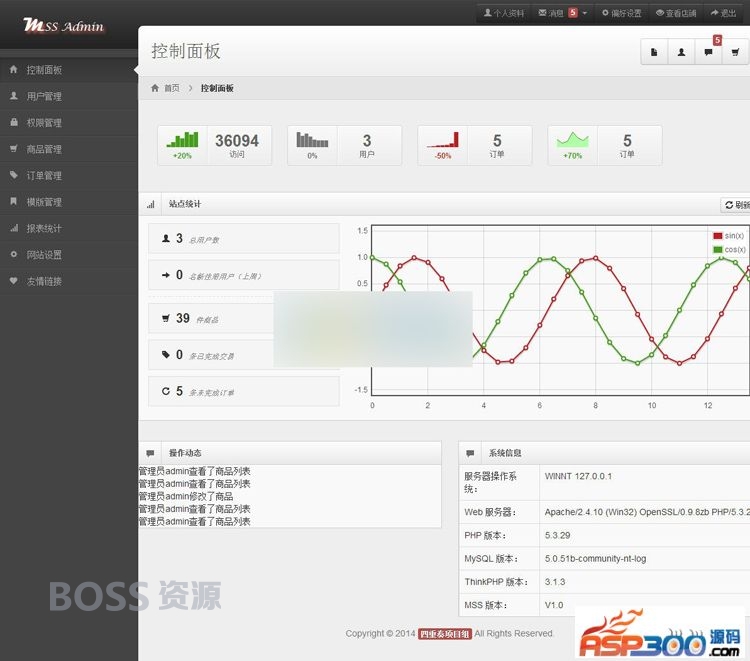 AT互联|THINKPHP二次开发而成的高仿韩都衣舍C2B商城网店系统 韩都衣舍模板 界面大气 非ecshop