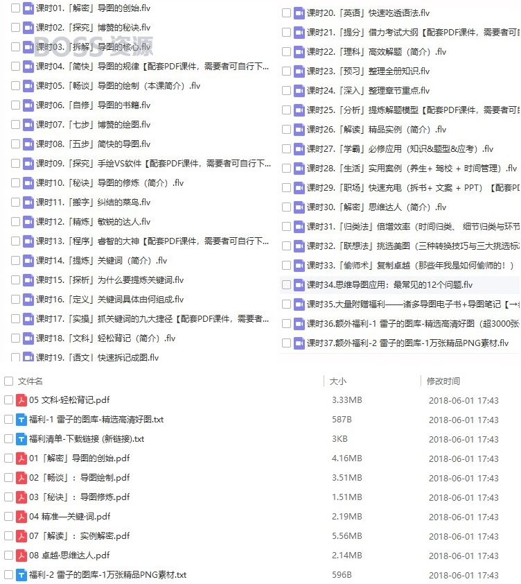 2018思维导图视频教程 零基础入门经典手绘实战思维导图秘诀-AT互联