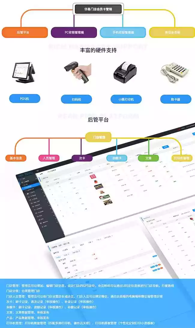 AT互联|华易门店会员卡营销系统1.1.6_