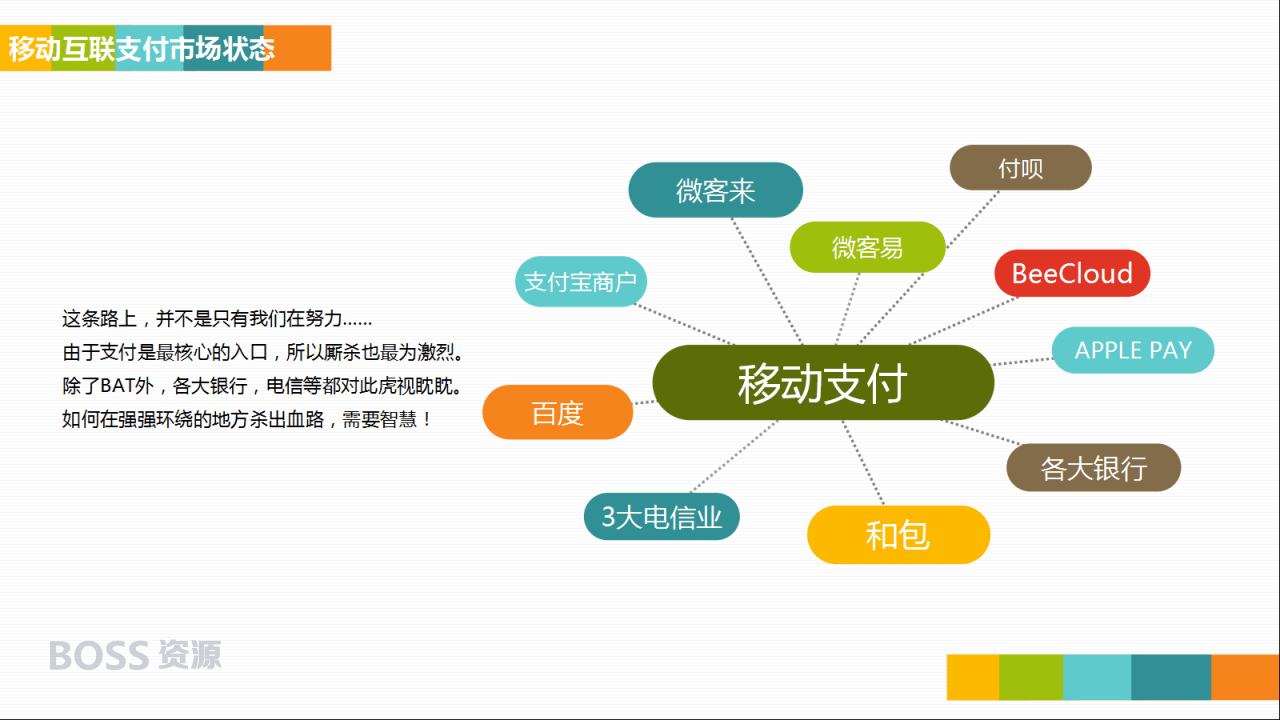 捷讯高级收银台v4.7.8 开源插图4