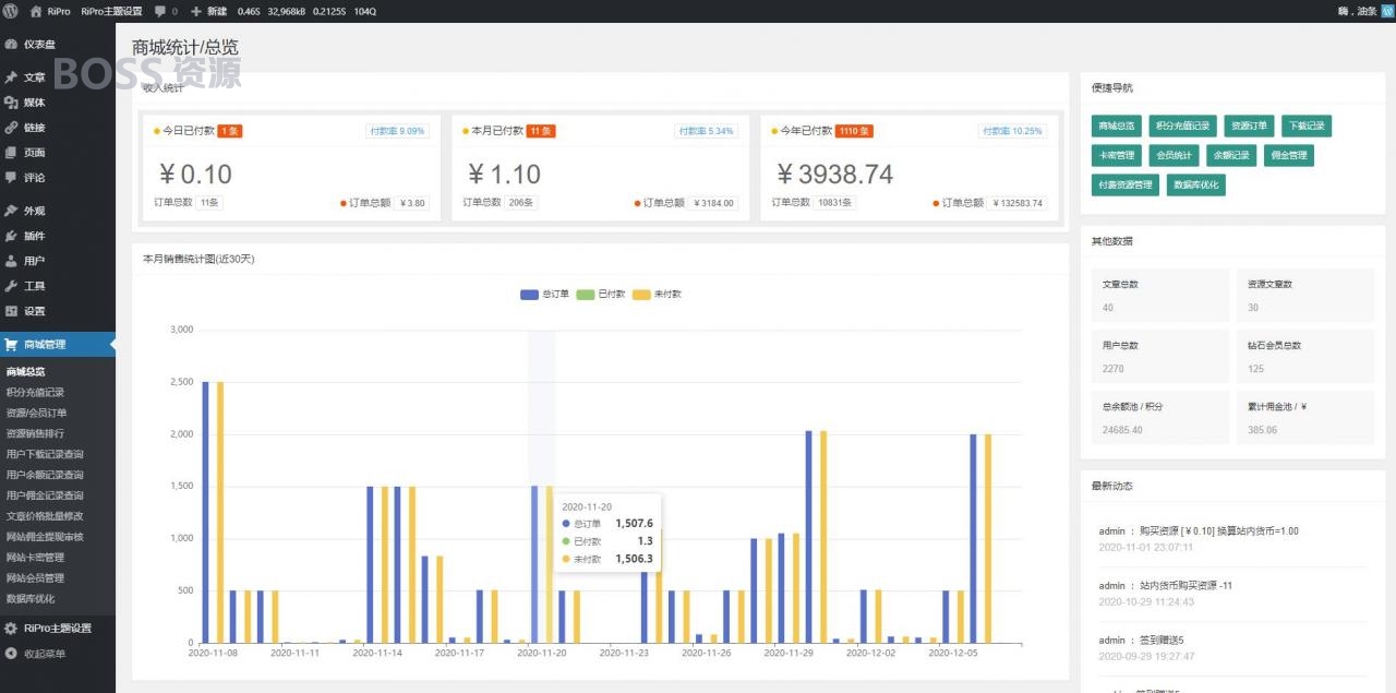 ripro8.7免授权版+极致子主题破解版jizhi-chlid-v5.6-zhankr-AT互联